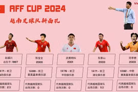 AFF Cup 2024： 越南足球队新面孔