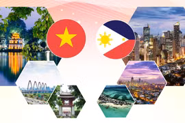 苏林总书记、国家主席即将访菲：推动越菲战略伙伴关系走深走实