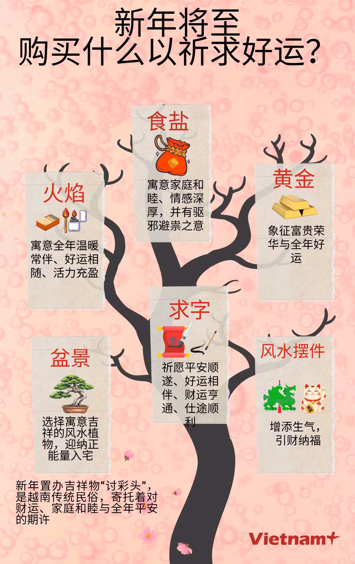 ban-sao-cua-2-info-thang-2-1.png