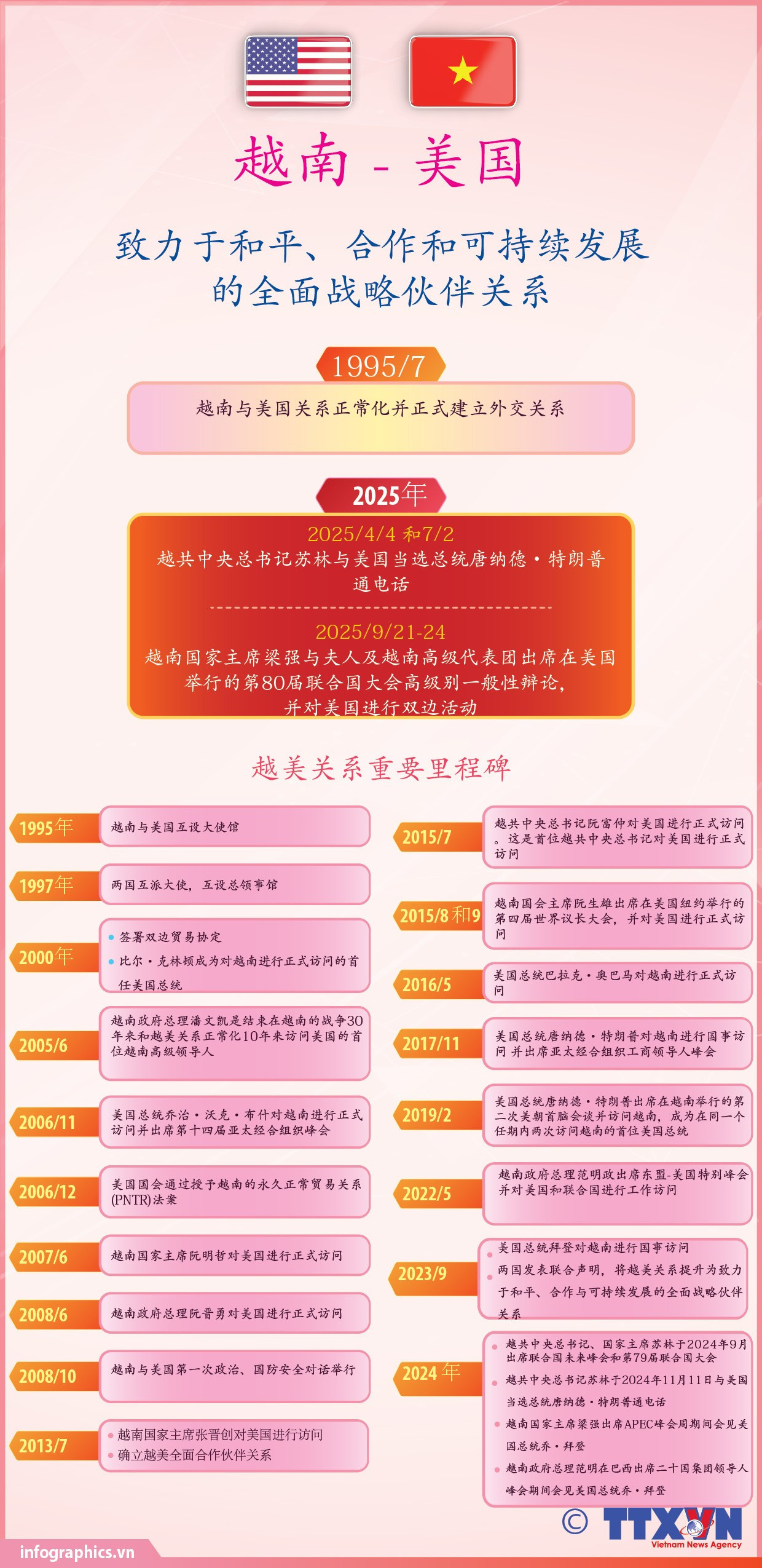 tt-quan-he-vn-my-v05-ruby-ruby.jpg