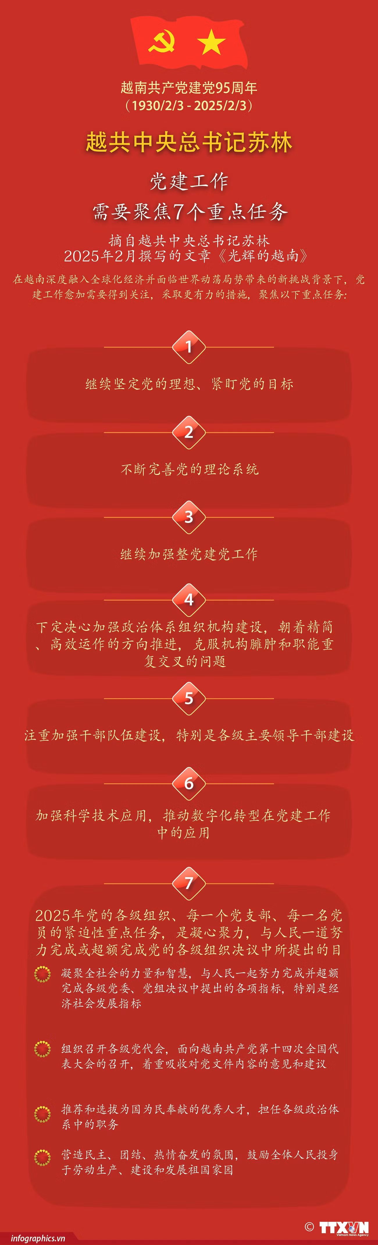 tt-tbt-to-lam-7-nv-trong-tam-dang-ngoc-ngoc.jpg