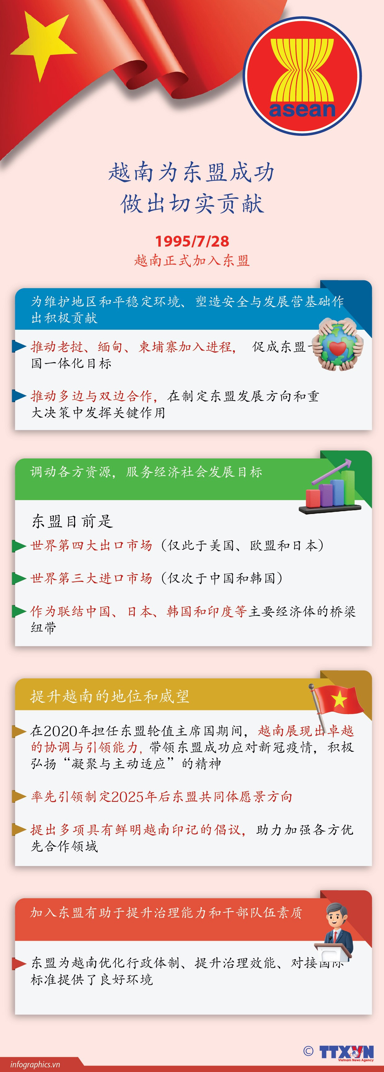tt-2025-5-25-vn-asean-ruby.jpg