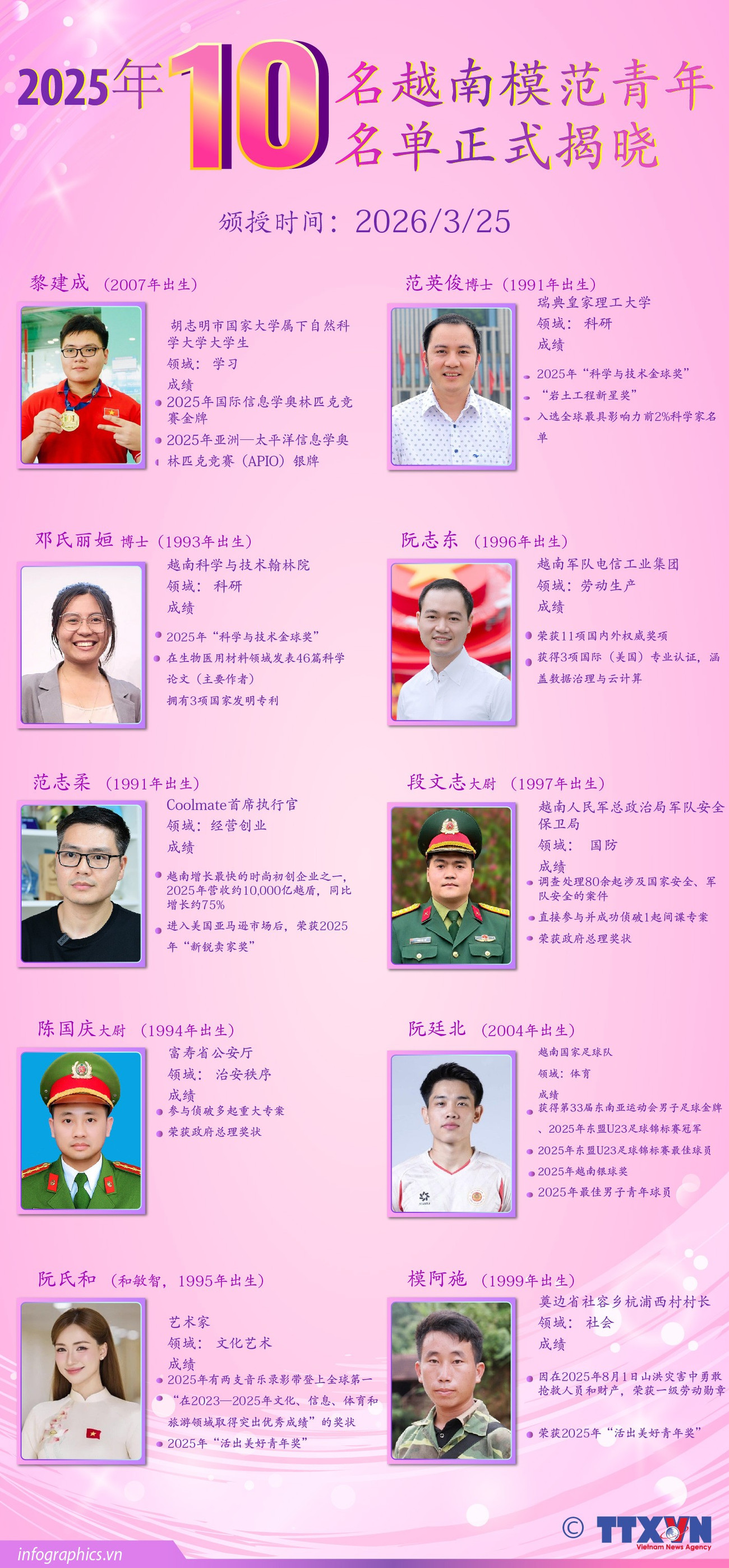 tt-guong-mat-tre-tieu-bieu-2025-1-ruby.jpg