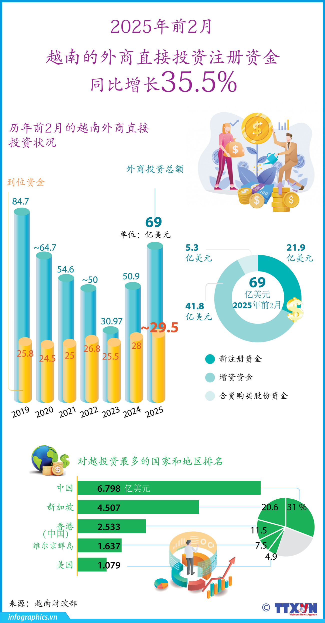tt-vn-fdi-2t-v03-h84-h84.jpg