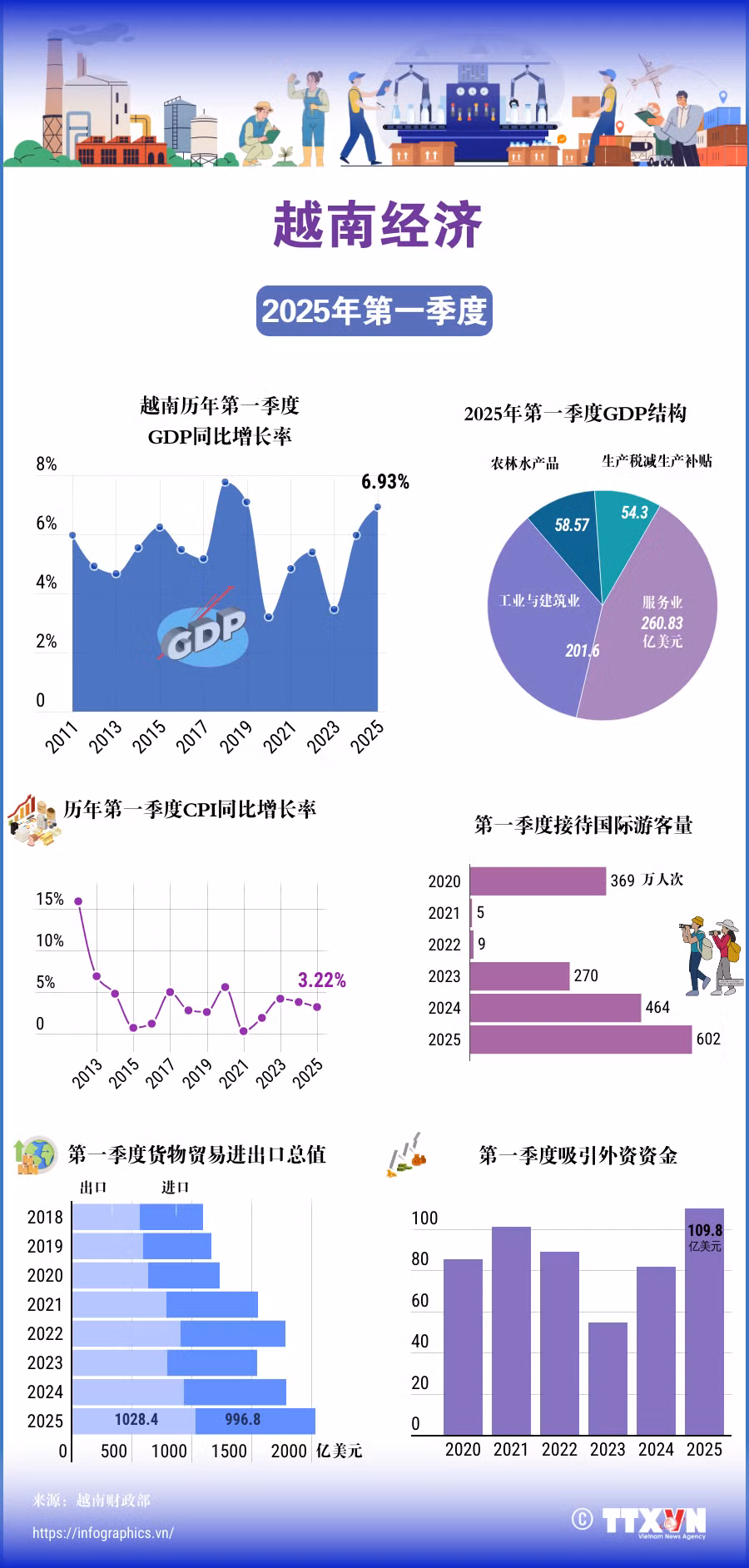 tieng-trung-tulieu-250406-vn-kt-32025-ltthuong.png