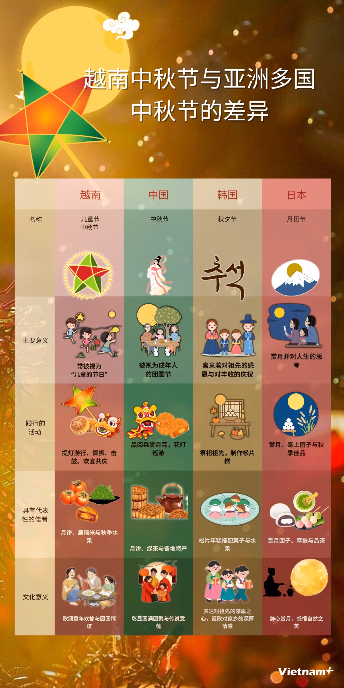 copy-of-thang-10-3-info.png
