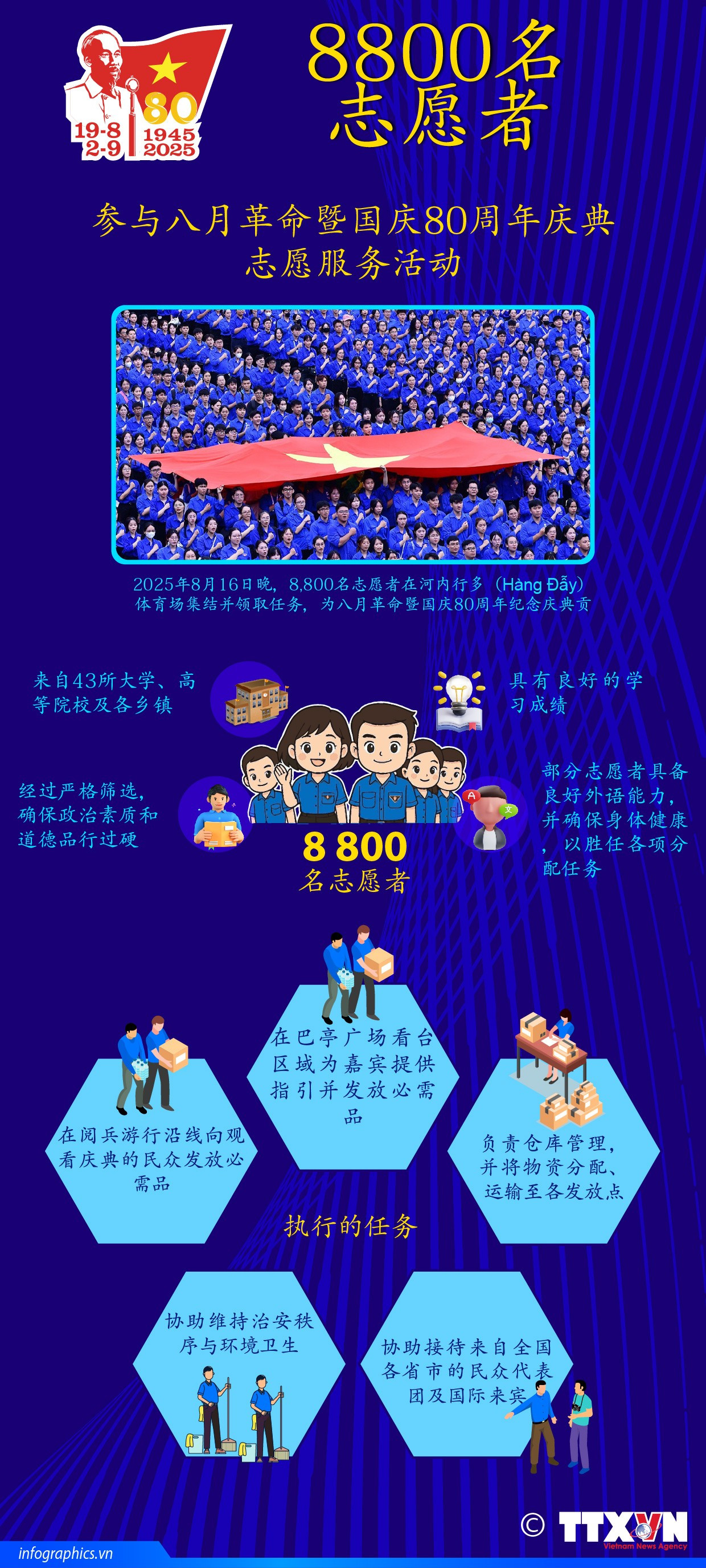 tt-tinh-nguyen-vien-ruby.jpg