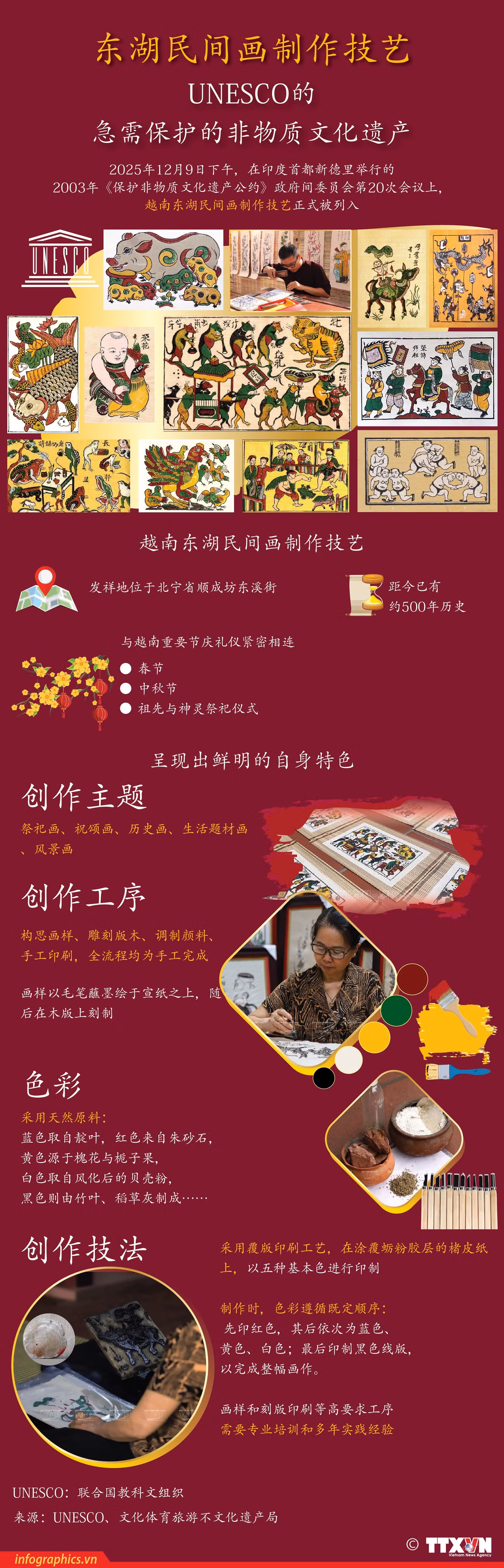 tt-unesco-nghe-lamtranh-dongho-v06-h84-h84.jpg