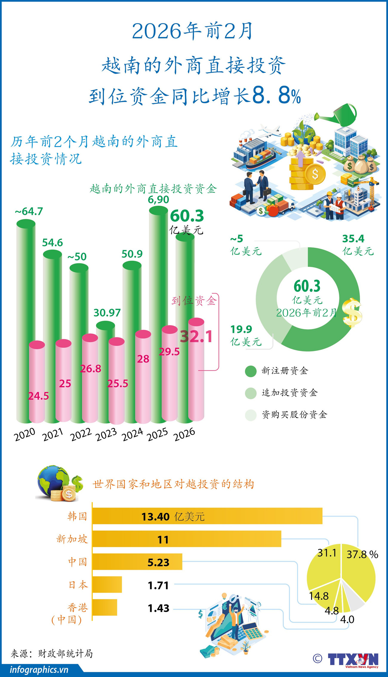 tt-vn-fdi-2t-v-h84-h84.jpg