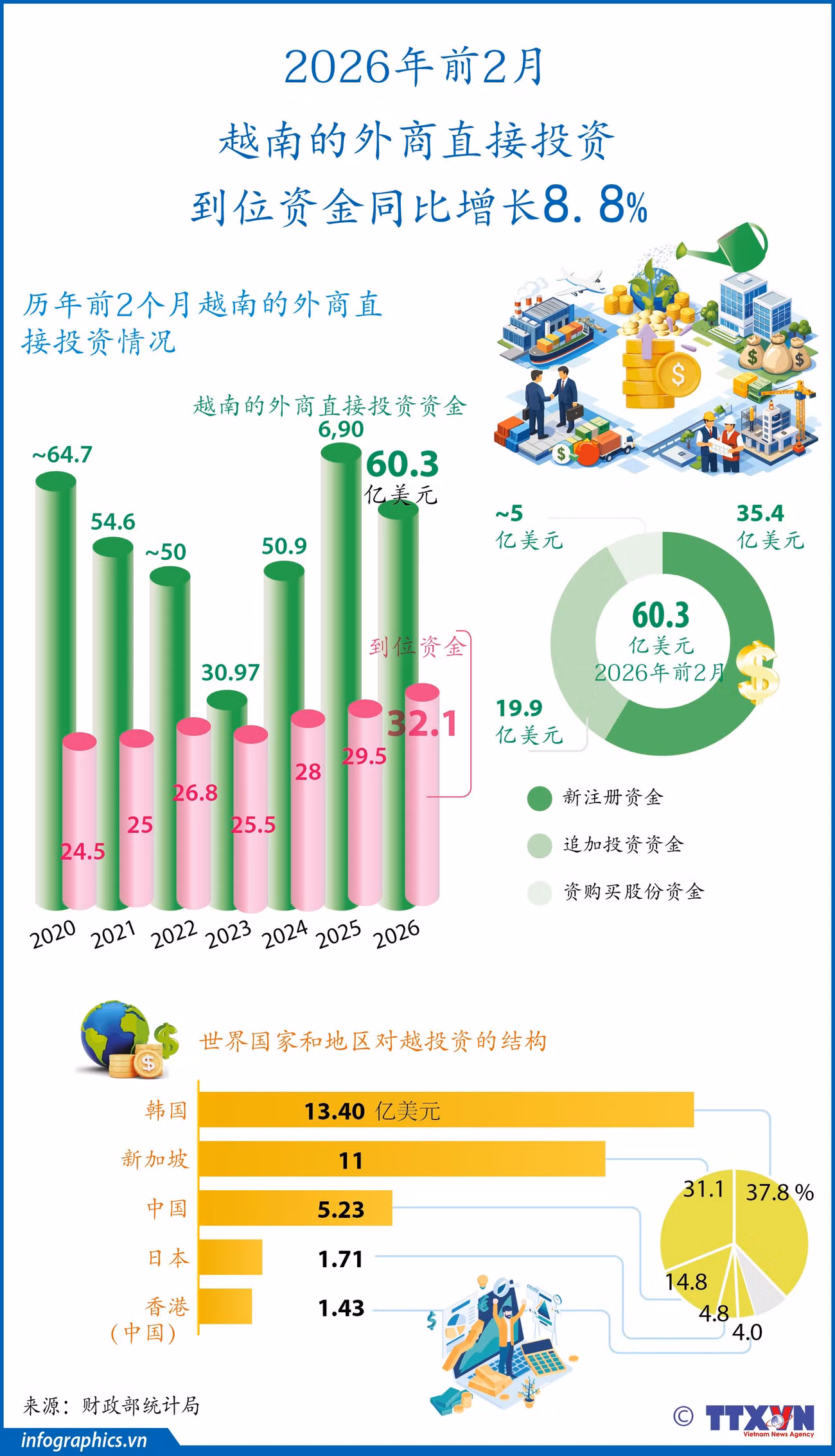tt-vn-fdi-2t-v-h84-h84.jpg