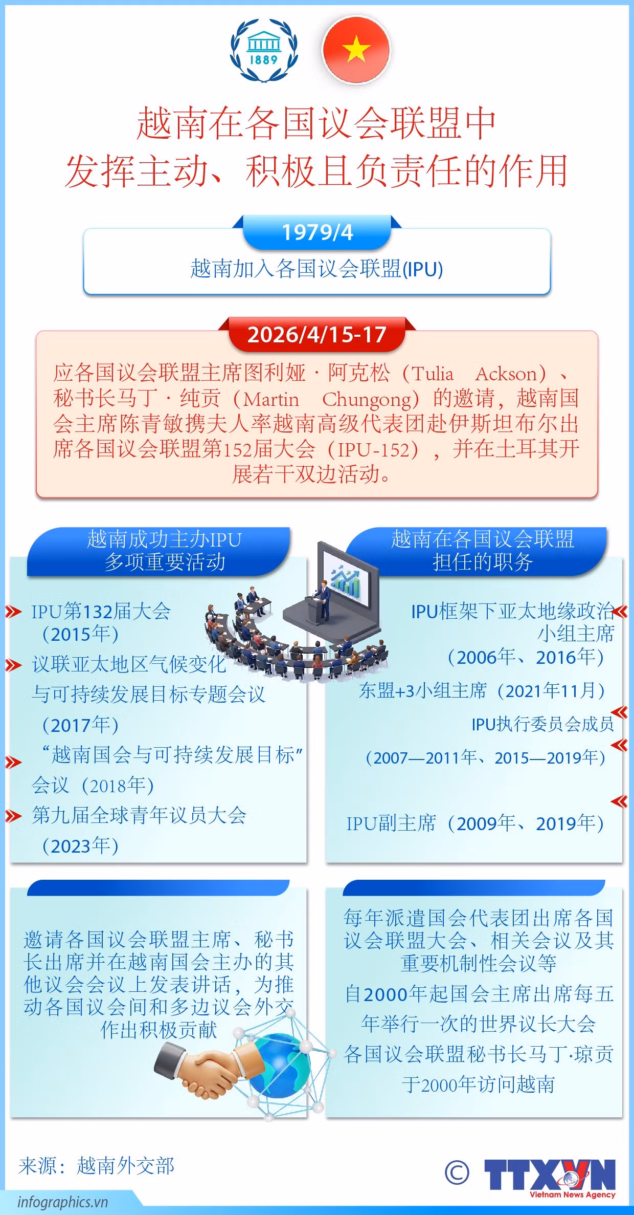 tt-2026-4-15-vn-ipu-ruby.jpg