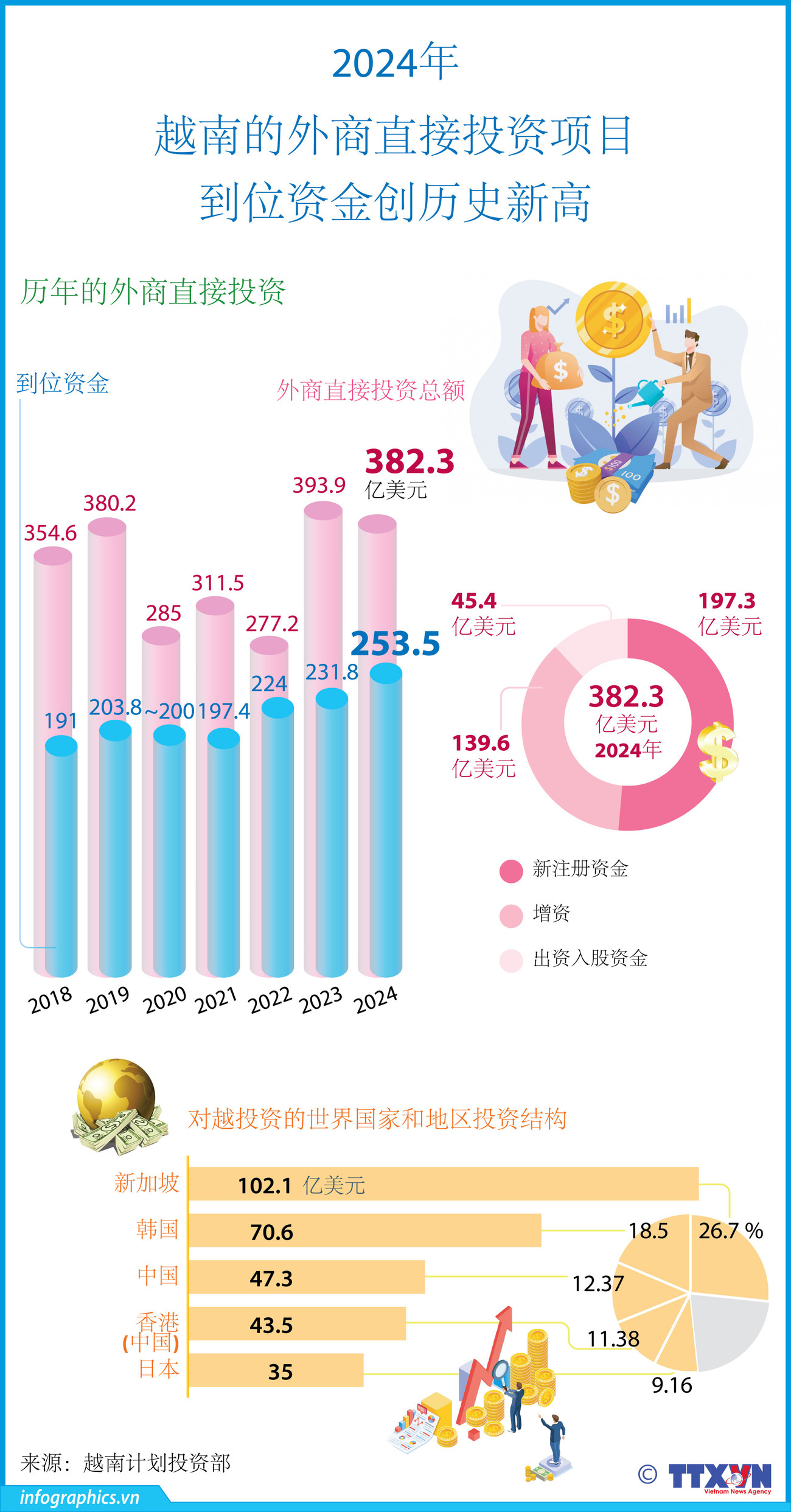 tt-vn-fdi-12t-v-h84-h84.jpg