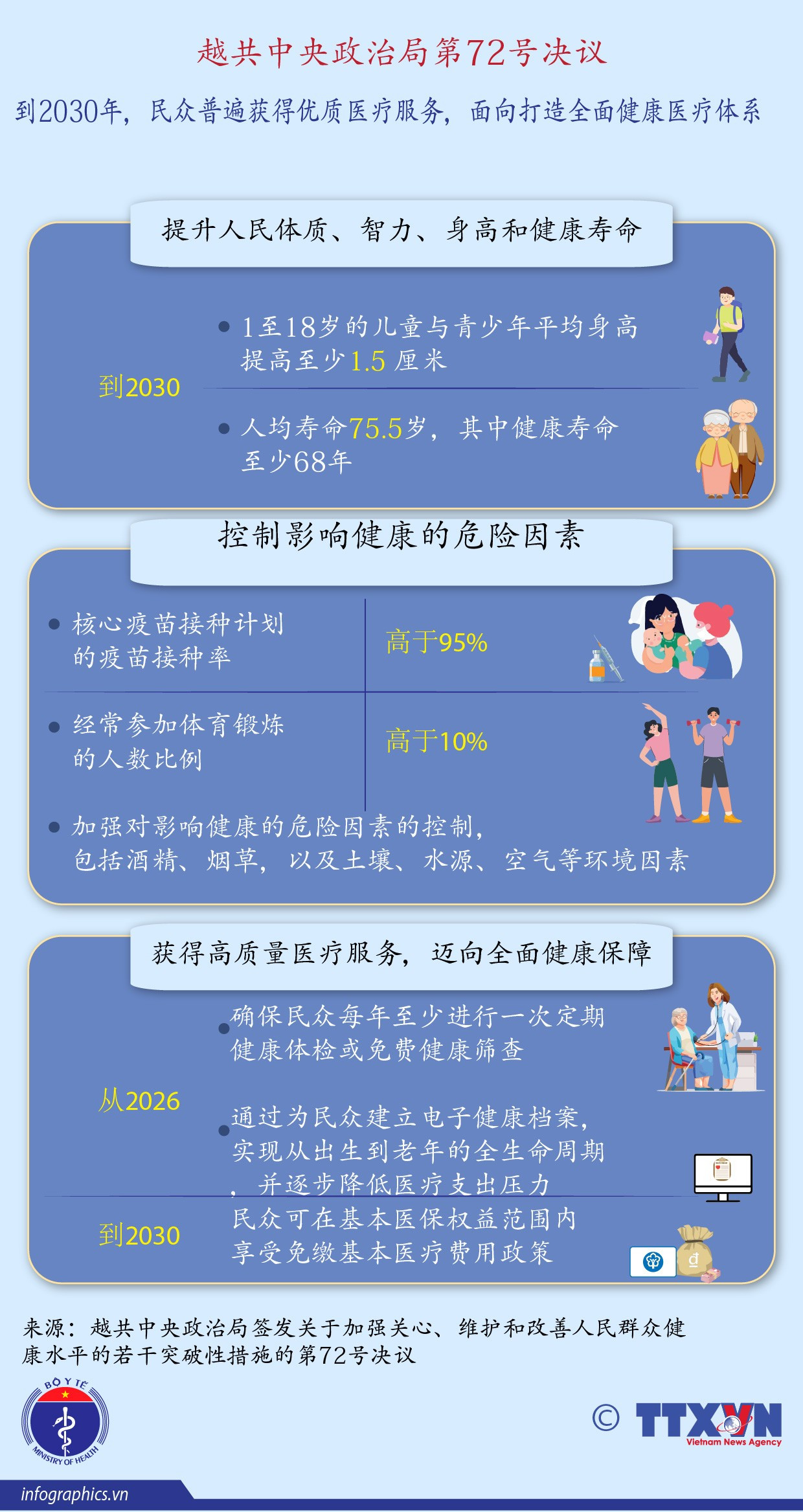 tt-vn-nghi-quyet-72-ngoc-ngoc-copy-2.jpg