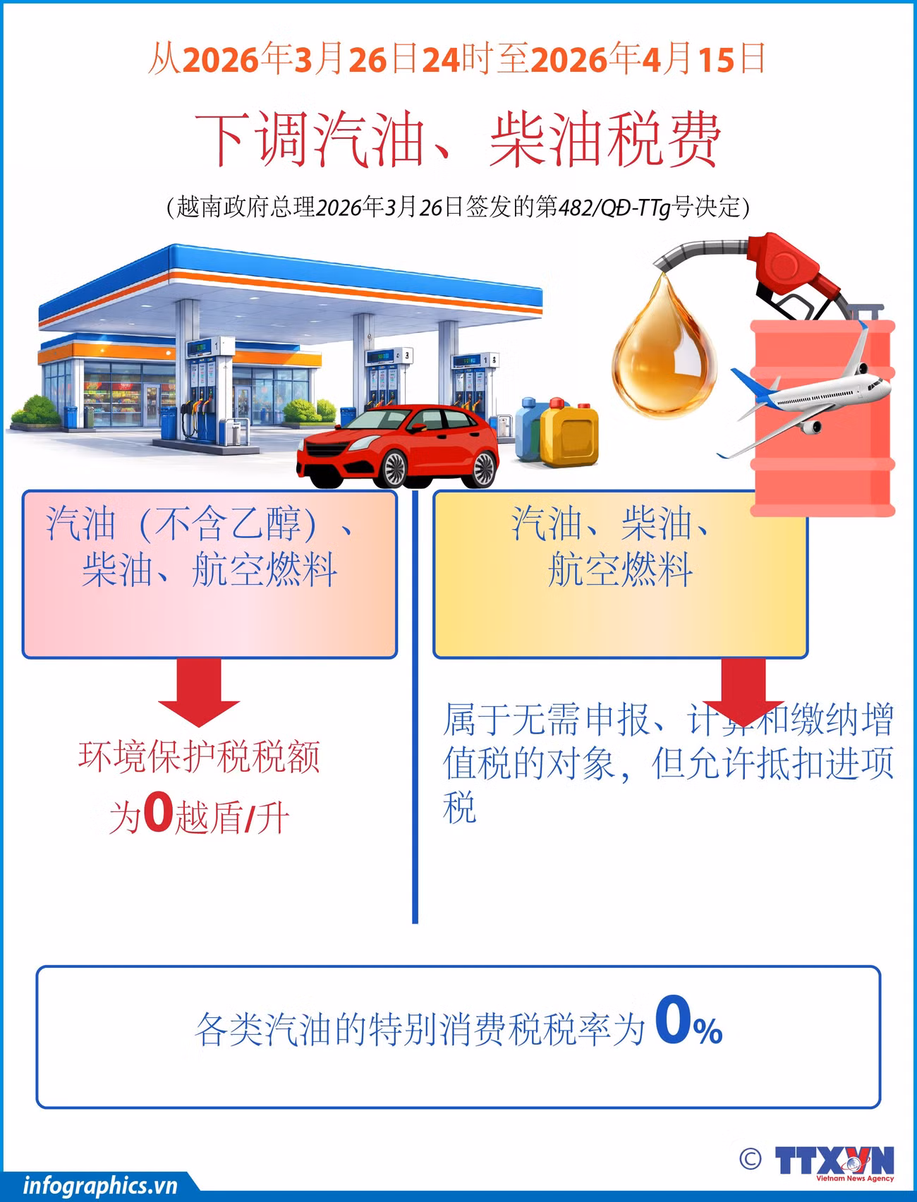 tt-vn-xang-thue-0-v02-h84-h84.jpg
