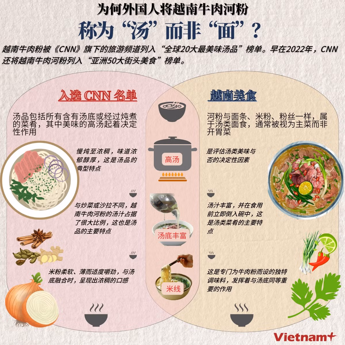 vi-sao-nguoi-nuoc-ngoai-goi-pho-bo-vn-la-sup-9666.png