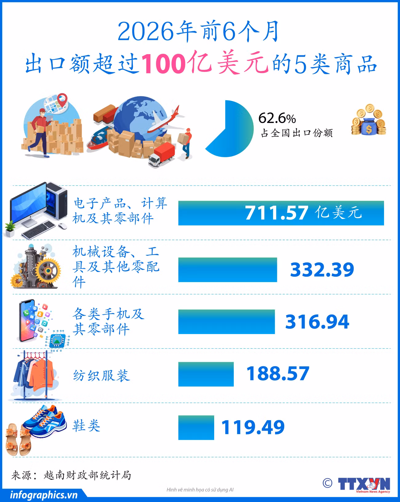 tt-vn-hang-xk-ty-usd-5h-v-h84-h84.jpg