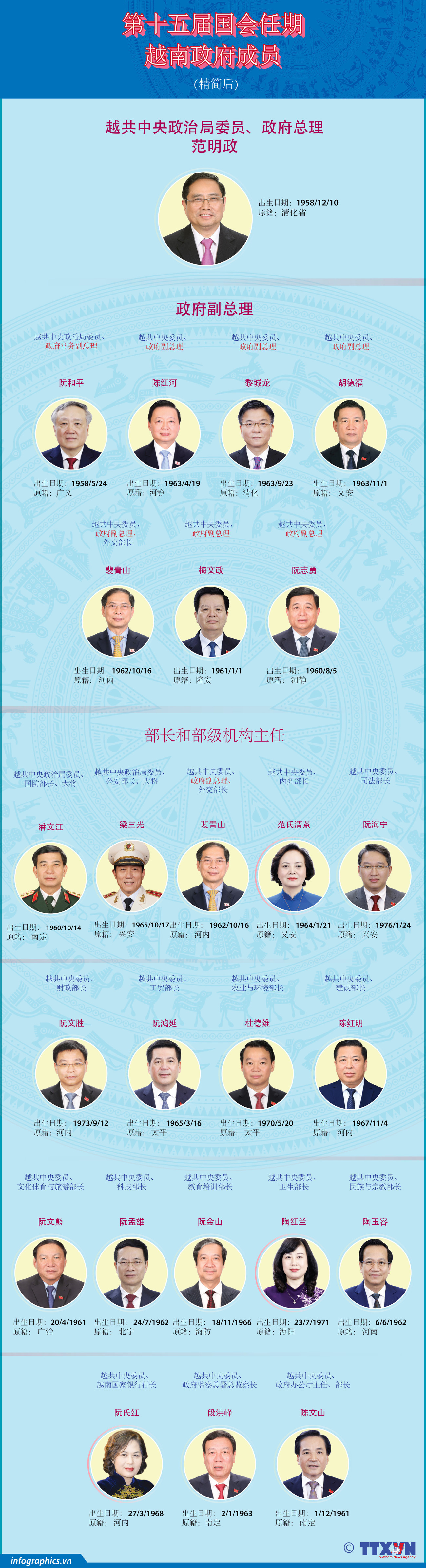 tt-vn-chinhphu-v03-h84-h84.jpg