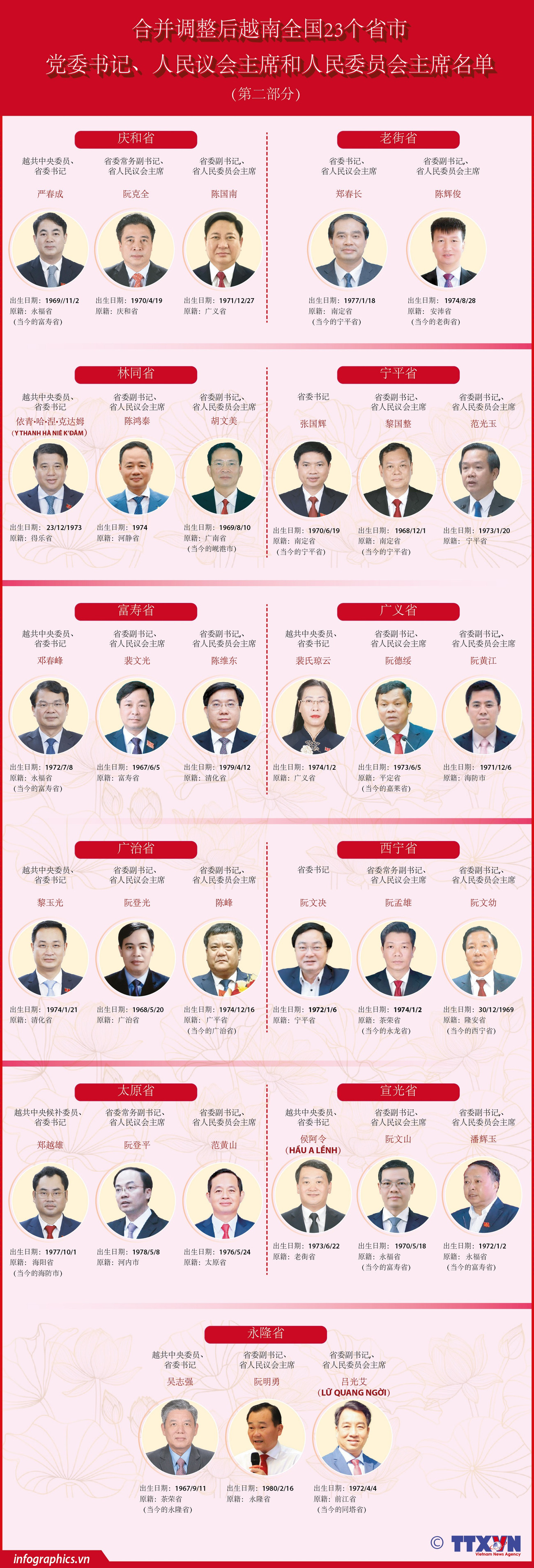 tt-vn-tinhtp-ld-v09-23x3-p2-h84-2-23x3-p2-h84.jpg
