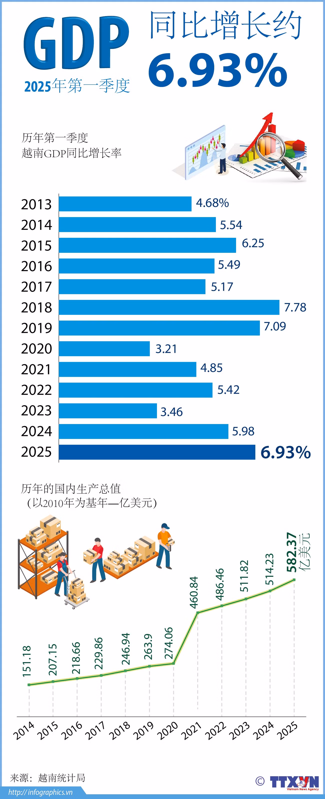 tt-gdp-quyi-2025-1-1-ruby.jpg
