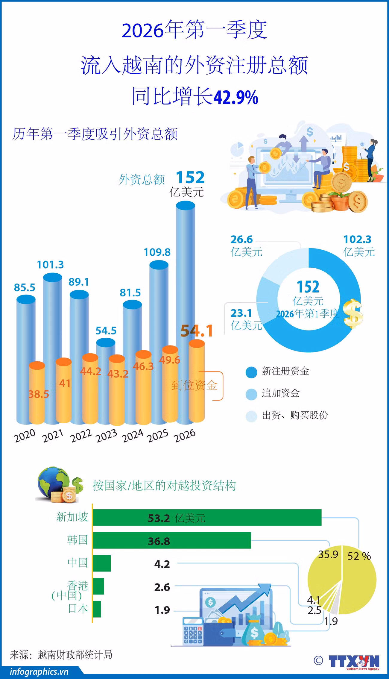 tt-vn-fdi-3t-v2-h84-h84.jpg