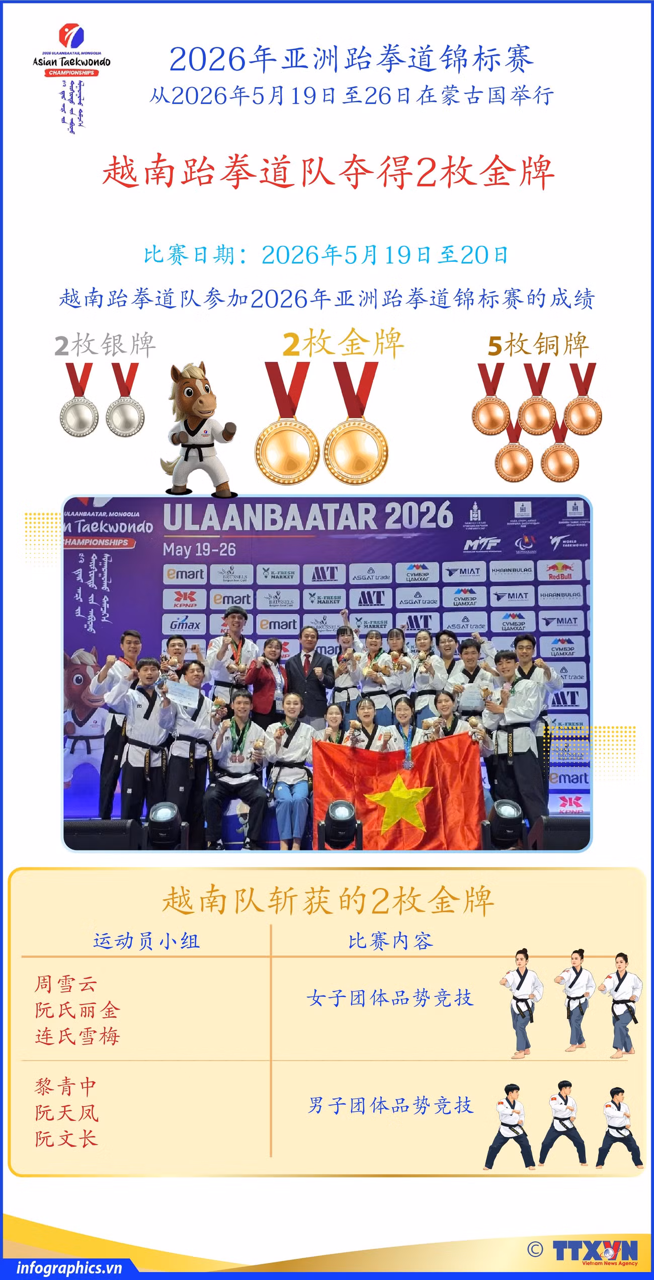 tt-vn-taekwondo-asian-2hcv-v5-h84-h84.jpg