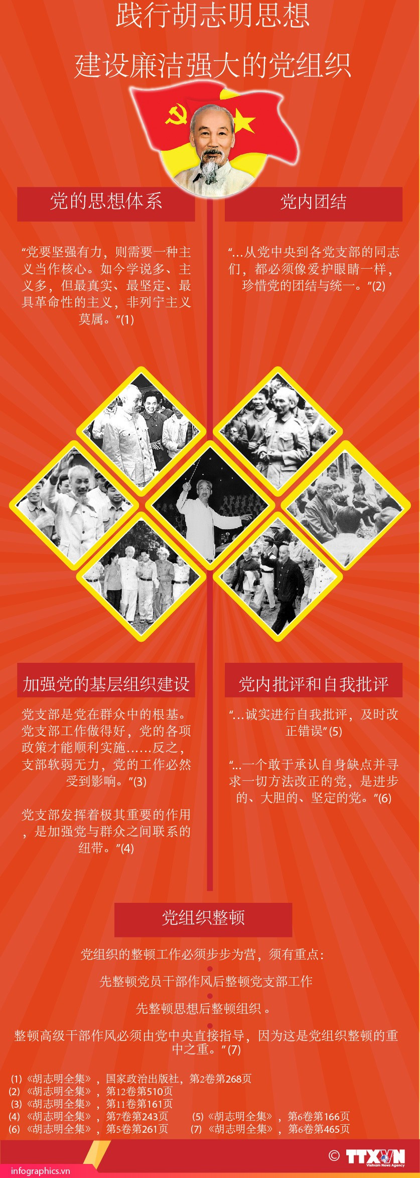 tt-xay-dung-dang-trong-sach-vung-manh-theo-tt-hcm-ngoc-01.jpg