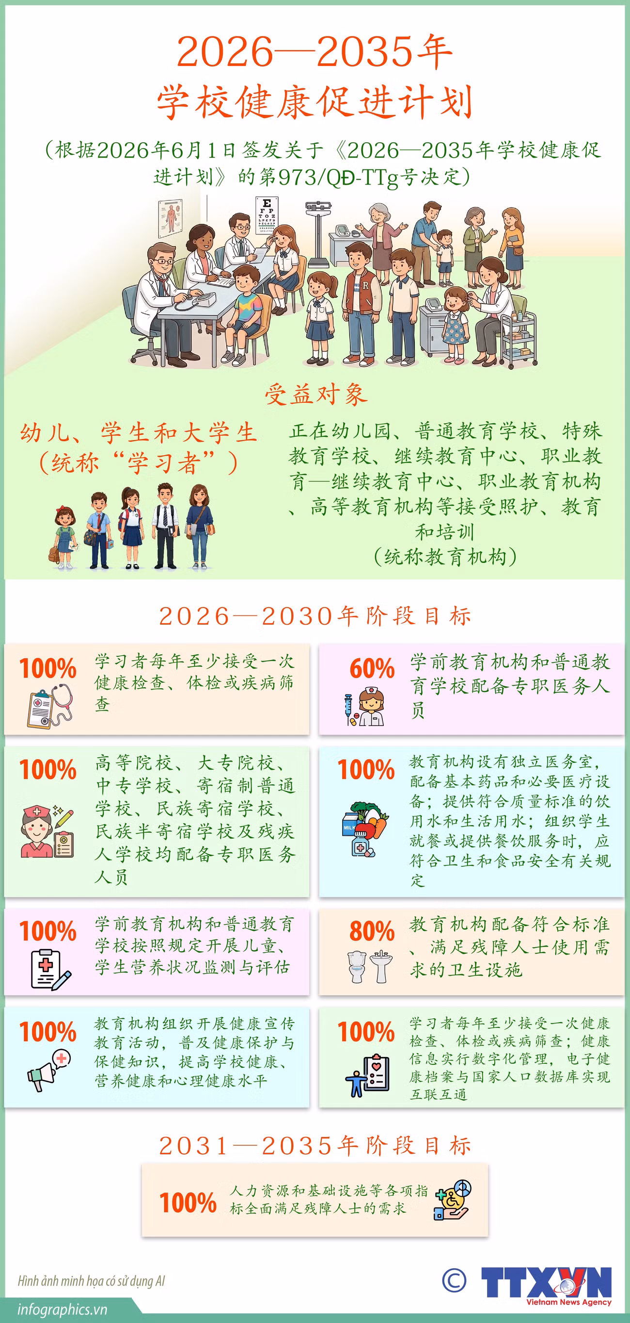 tt-suc-khoe-hoc-duong-ruby.jpg