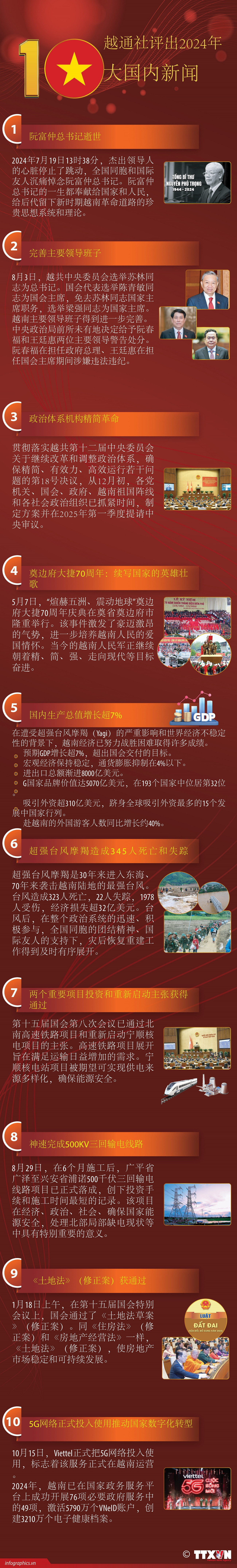 tt-2024-12-21-10-su-kien-vn-1-ruby.jpg