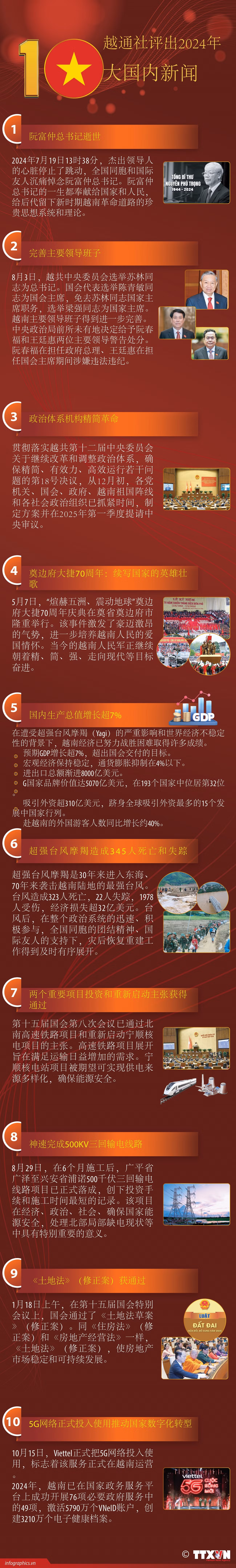 tt-2024-12-21-10-su-kien-vn-1-ruby.jpg