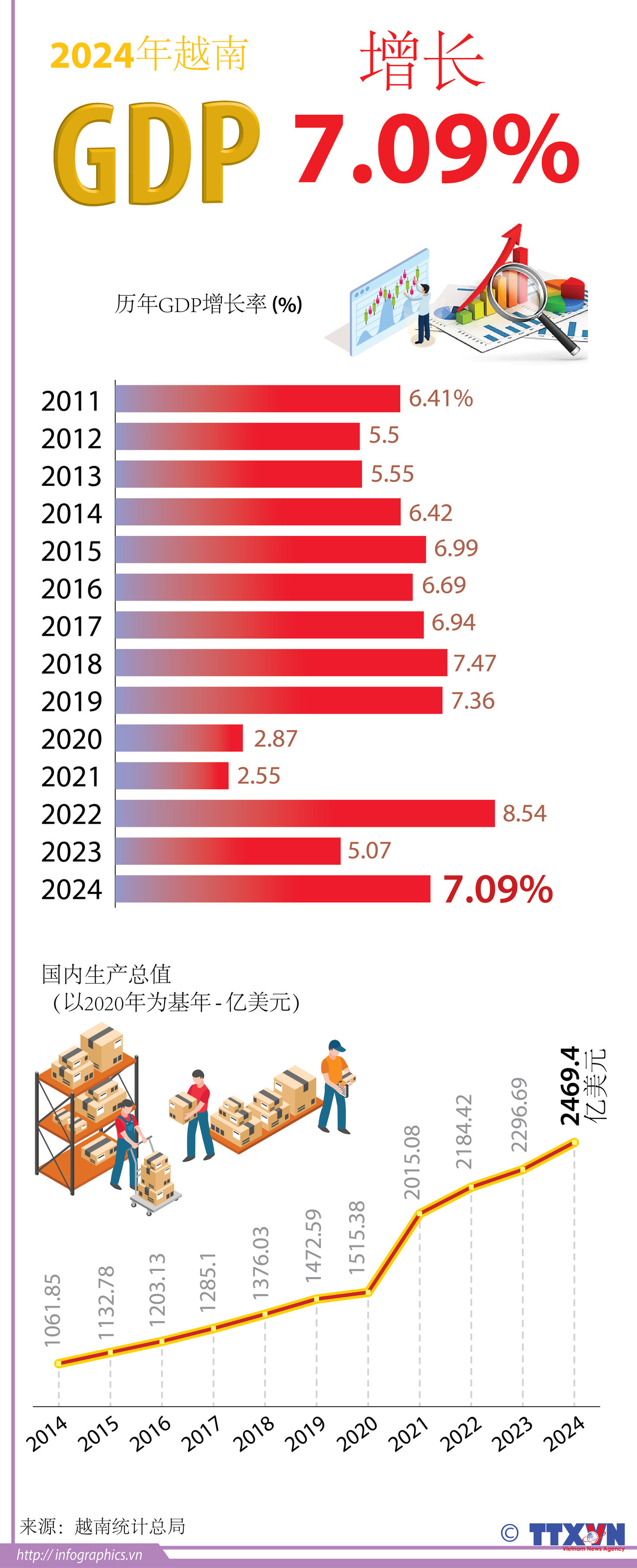 tt-gdp-2024-ruby.jpg