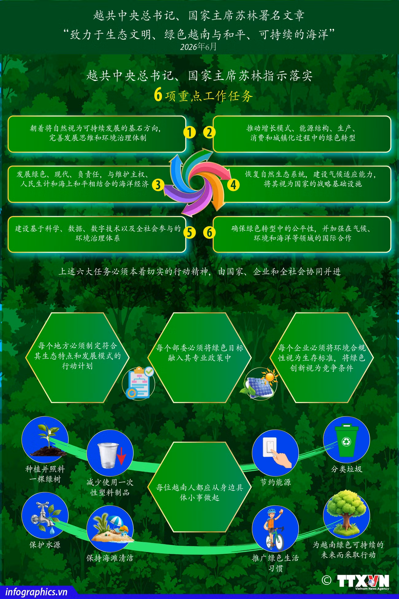tt-tbt-vn-xanh-v3-b2-h84-ok-b2-h84.jpg