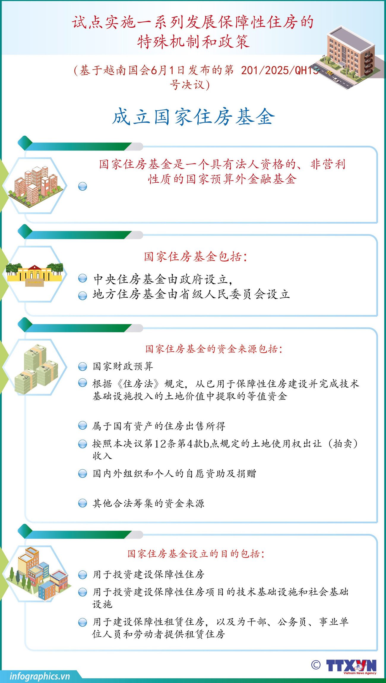 tt-vn-nha-o-xh-chs-op2-v05-b1-h84-b1-h84.jpg