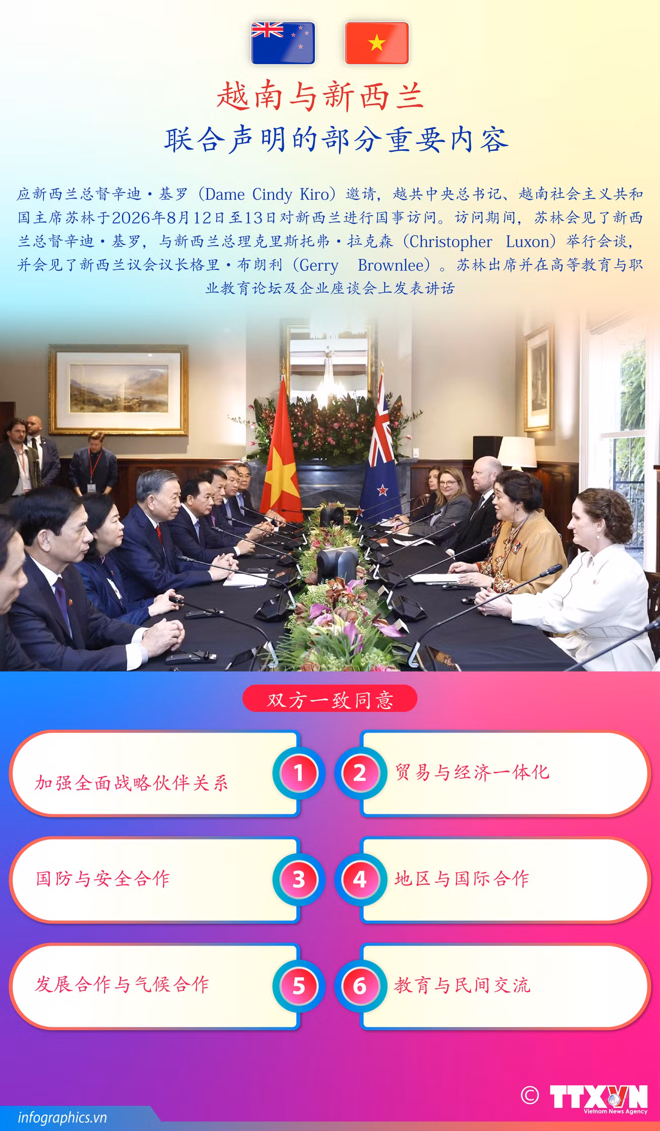 tt-tuyen-bo-chung-vn-newzealand-ok-ruby.jpg