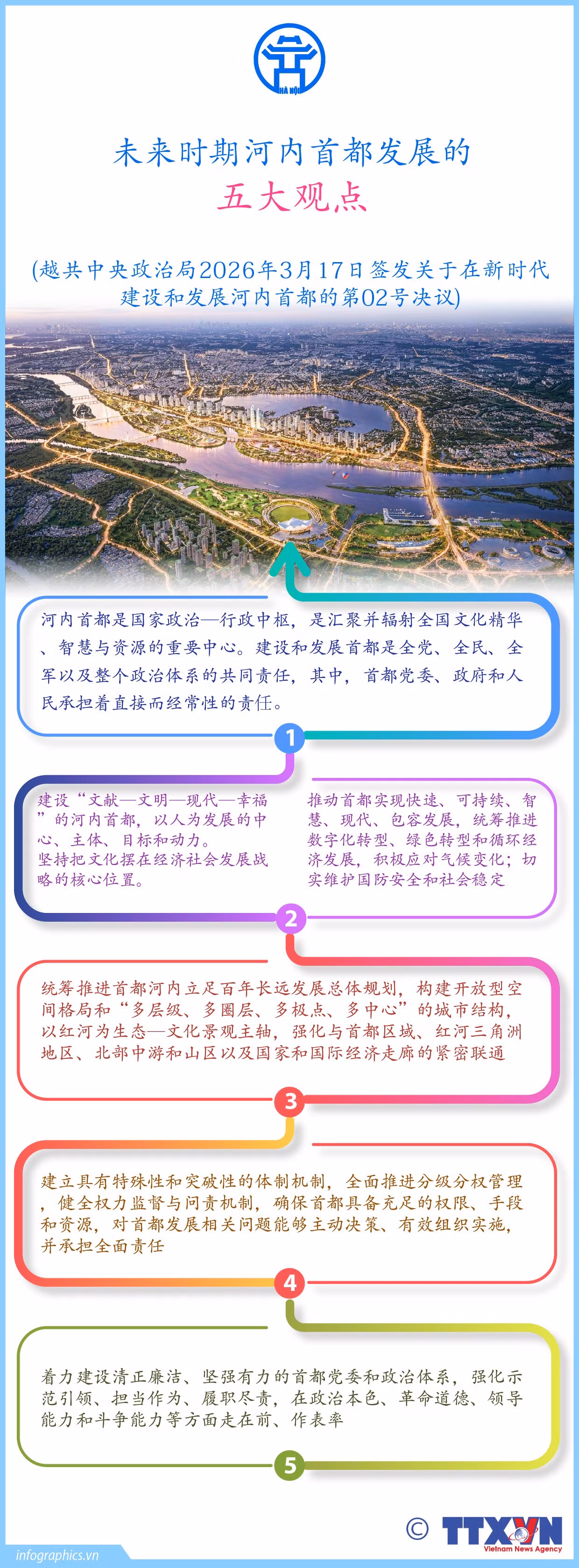 tt-nghiquyet-phattrien-hanoi-bai1-ruby.jpg