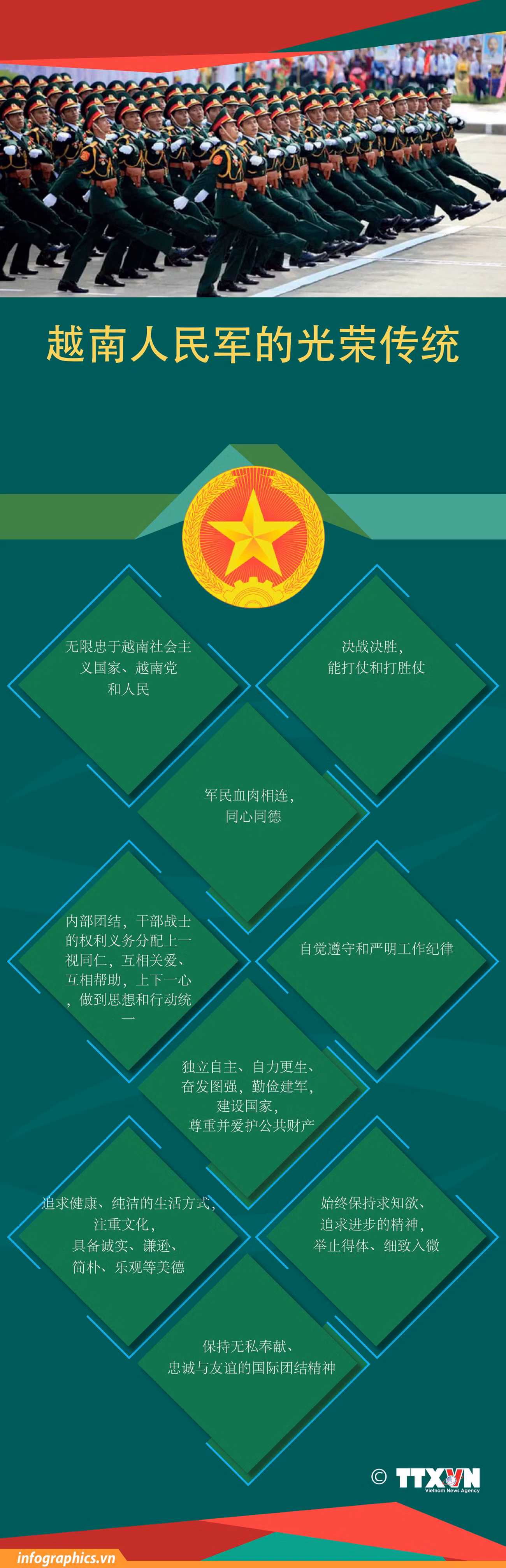 tt-truyen-thong-ve-vang-qdnd-vn-ngoc-ngoc.jpg