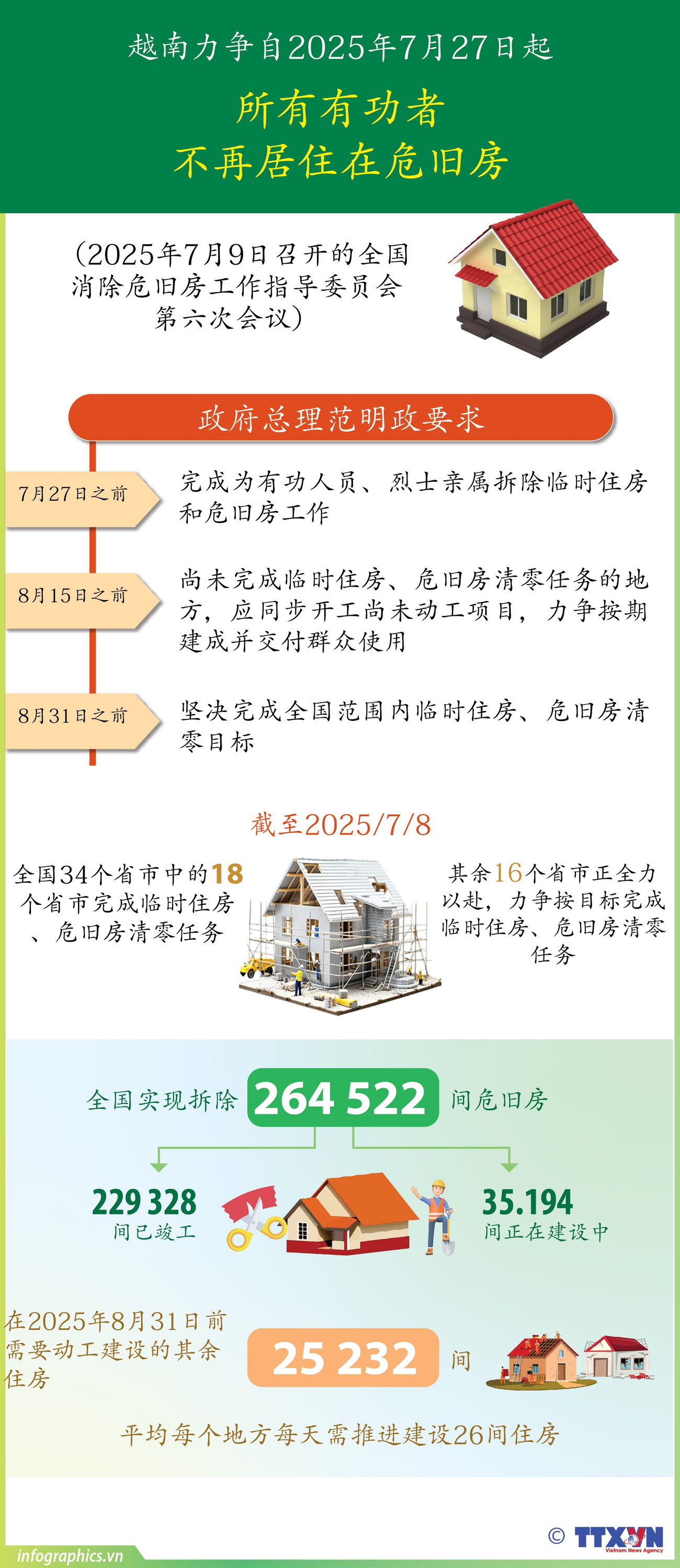 tt-2025-7-9-xoa-nha-tam-ruby.jpg