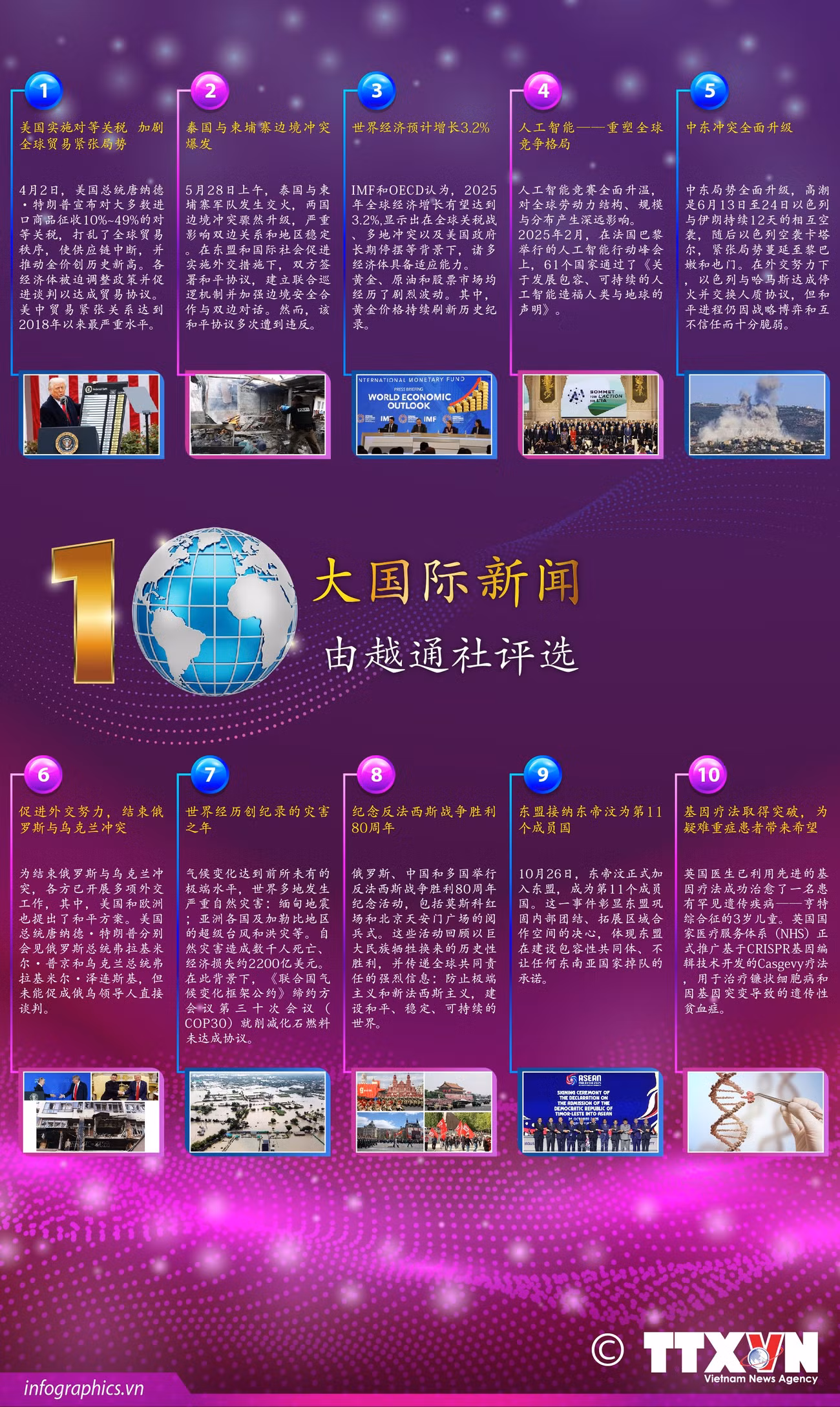 tt-2025-12-23-10-su-kien-the-gioi-2025-2-ruby.jpg