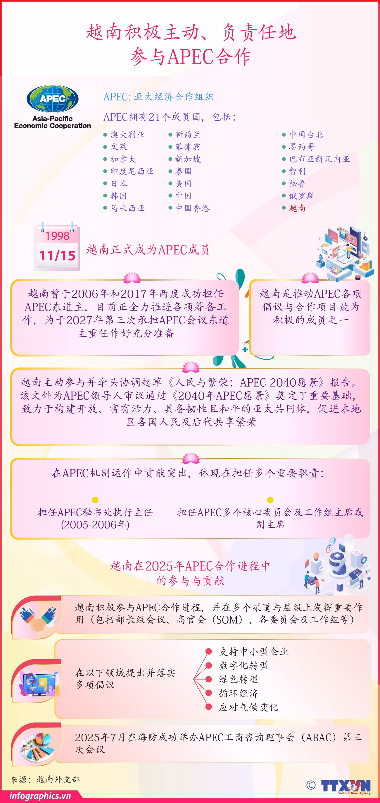 tt-vn-dong-gop-apec-v05-h84-h84.jpg