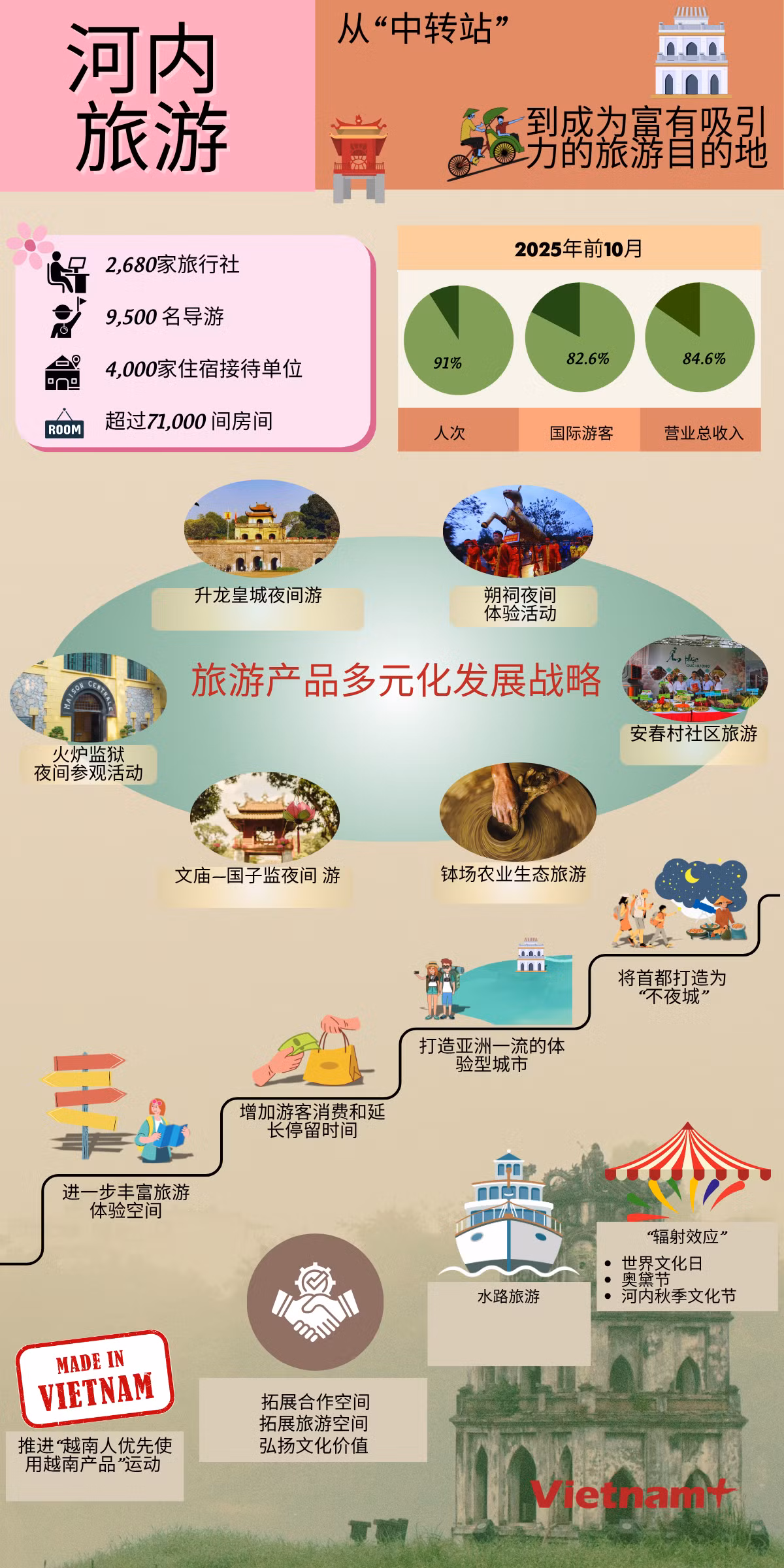 du-lich-ha-noi.png