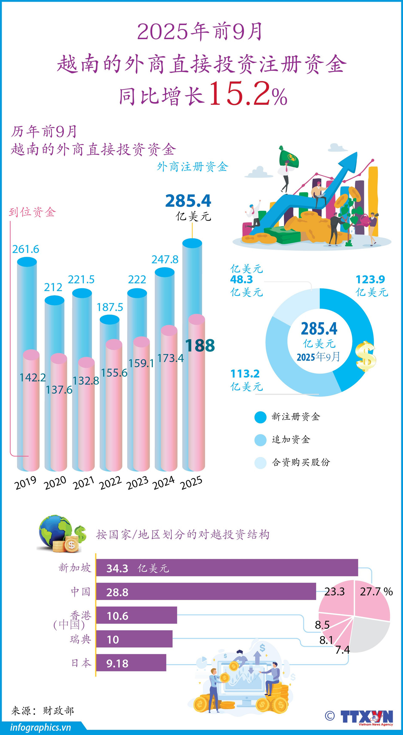 tt-vn-fdi-9t-v-h84-h84.jpg