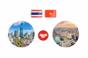 越南—泰国全面战略伙伴关系