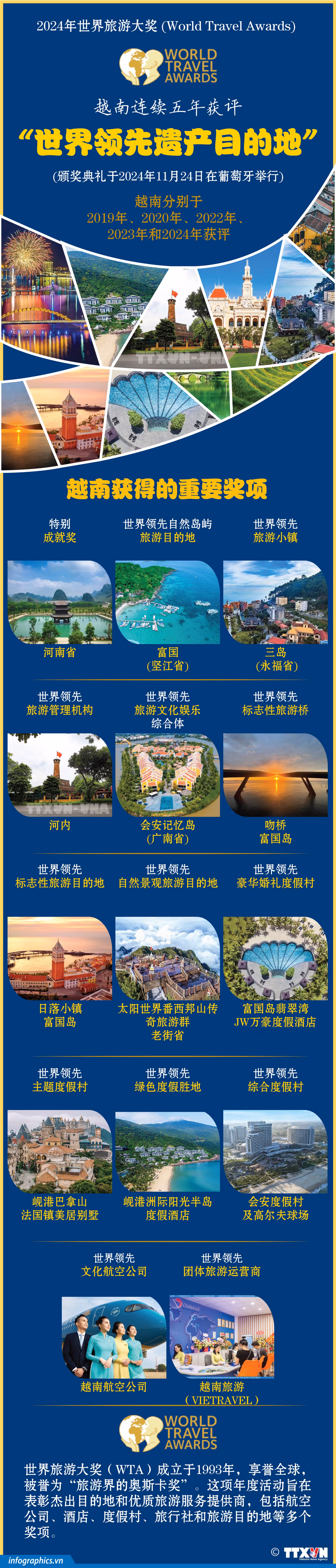 vn-giai-thuong-du-lich-2024_H84.jpg