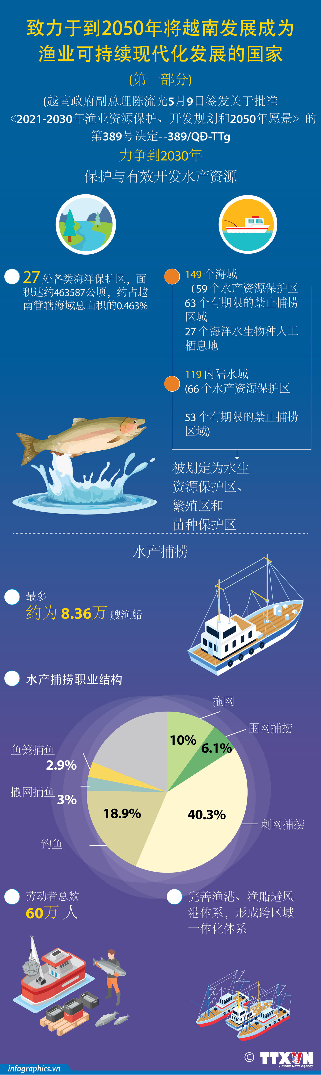 TT-vn-nghe-ca-phat-triien-ngoc_PHAN 1.jpg
