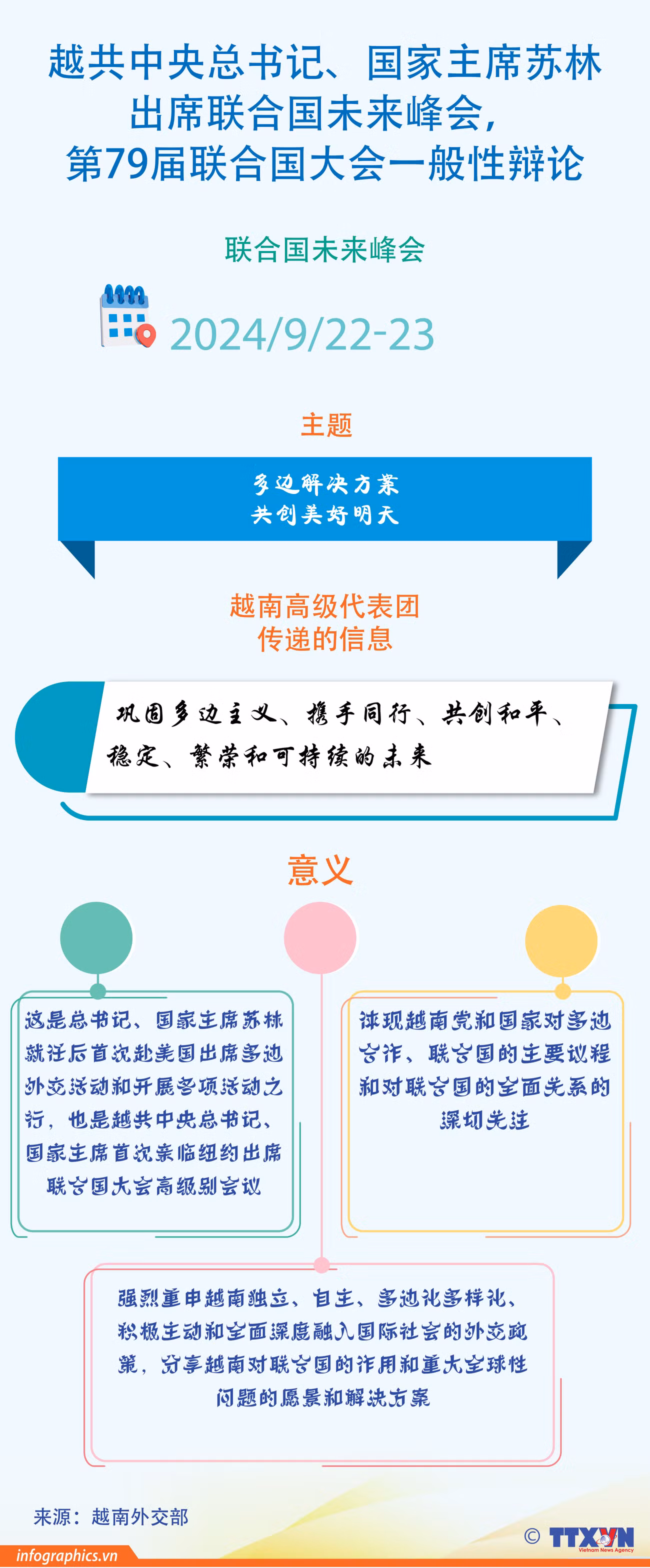 TT--hoi-nghii-thuong-dinh-tuong-lai-ngoc_NGOC.jpg