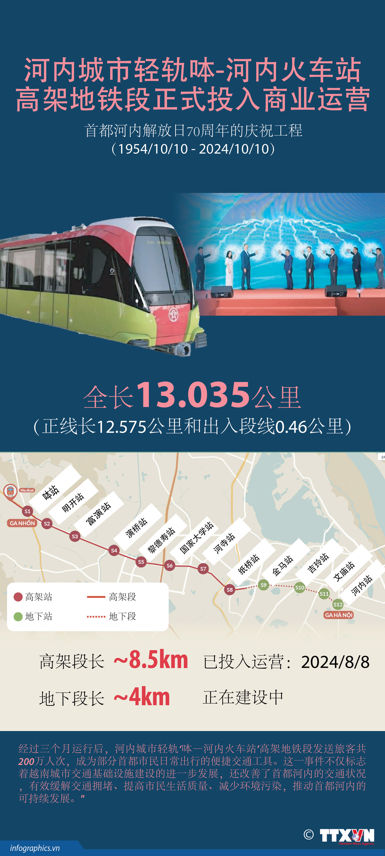 TT--duong-sat-tren-cao_RUBY.jpg