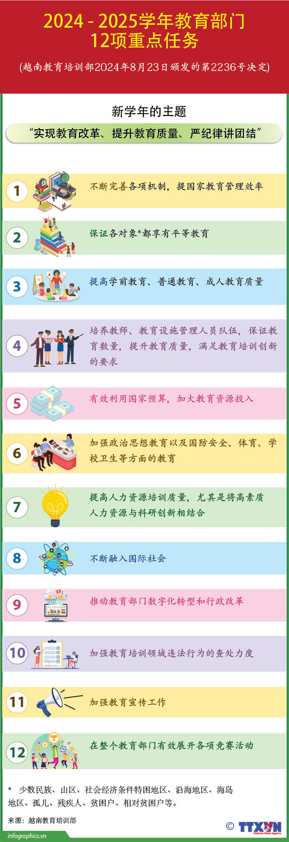 TT-nhiem-vu-nam-hoc-24-25_Ruby_Ruby.jpg