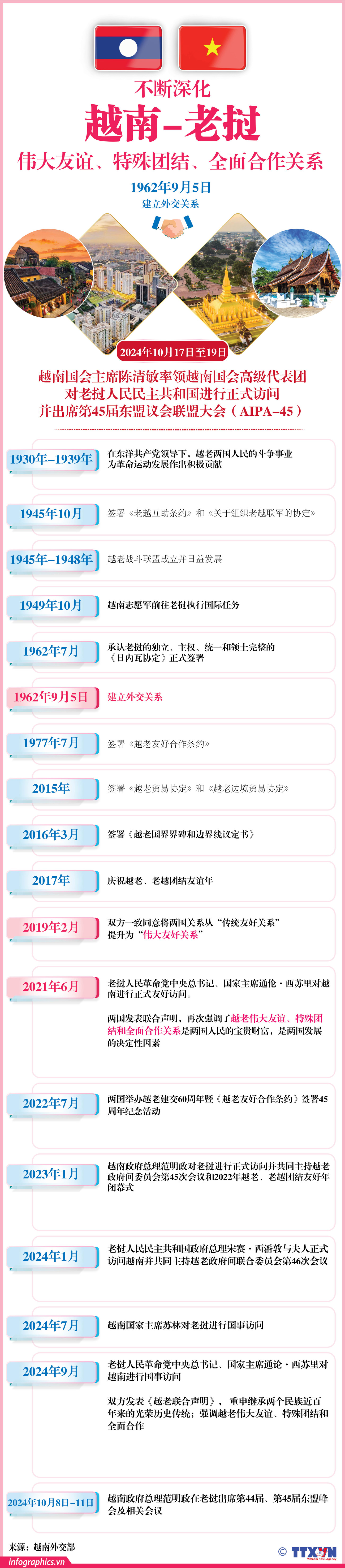 OK 2024-10-16_VN-Lao_V06_H84_H84.jpg