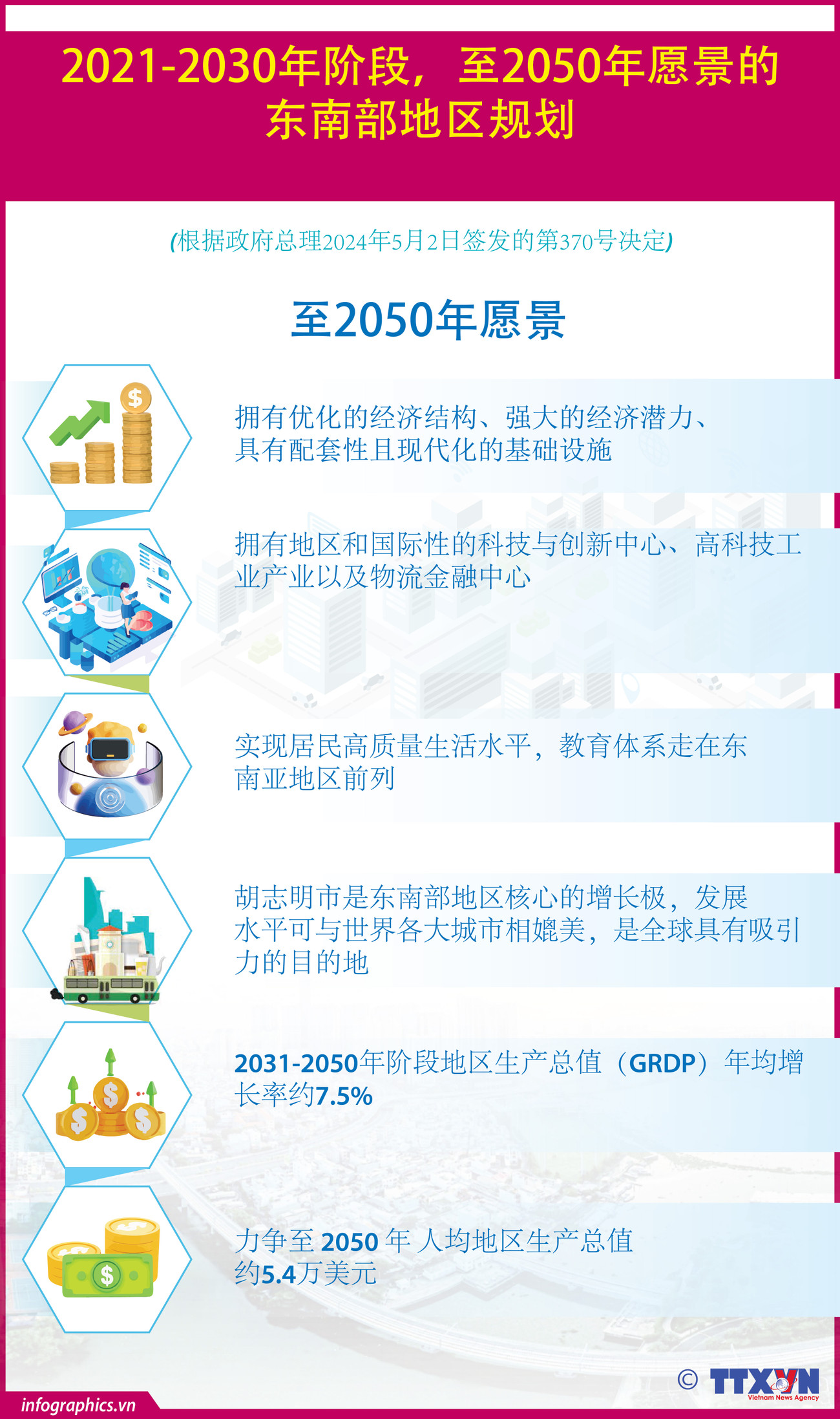 TT_vn-qh-DongNam-bo_V02_P5_H84_P5_H84.jpg