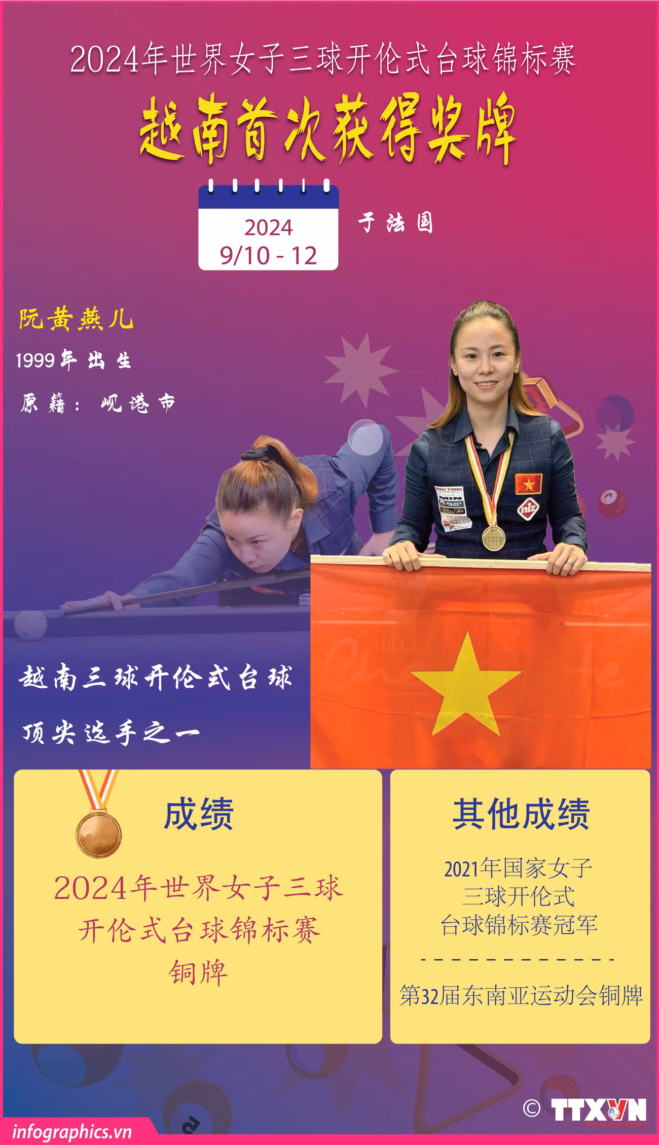 TT - VN_bia-nu_V01_Minh_Minh.jpg