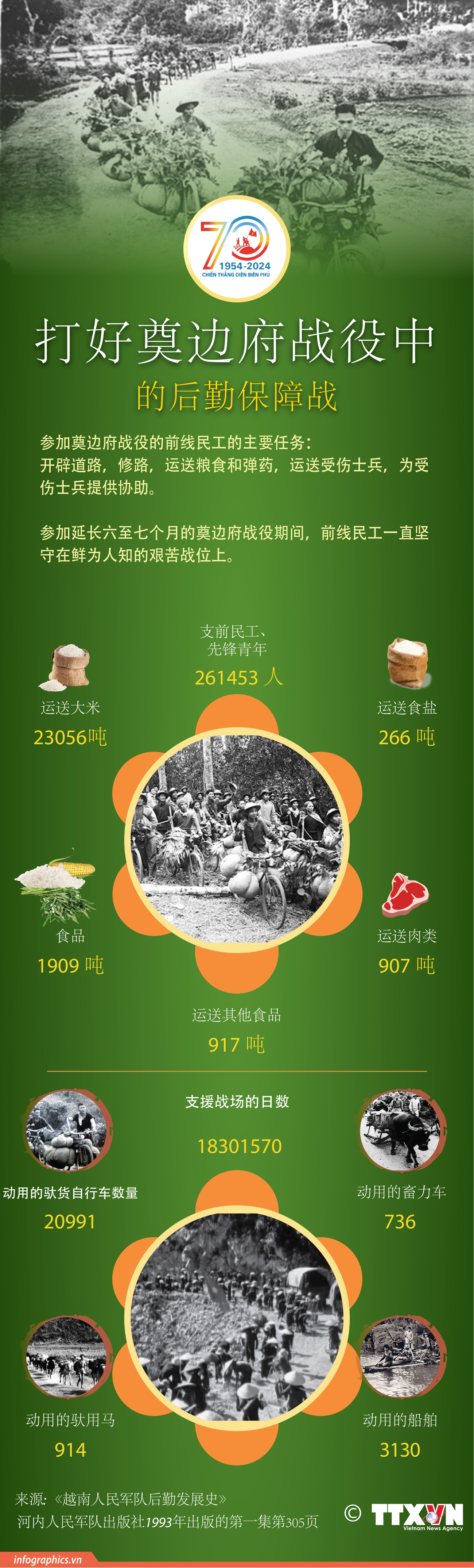 TT -vn-hau-can-chien-dich-dbp-ngoc_NGOC.jpg